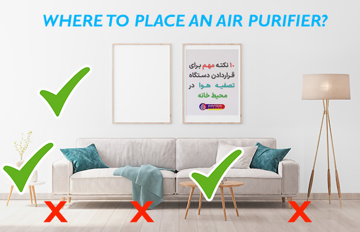 where to place an air purifier